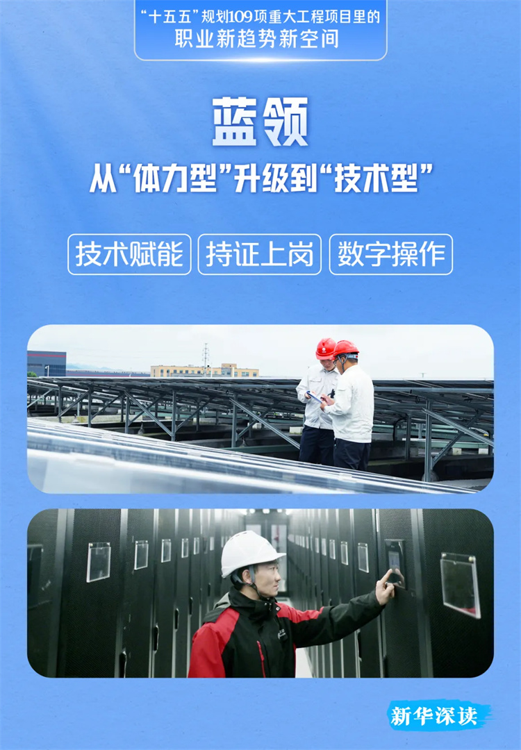 未來(lái)五年，哪些職業(yè)最搶手？國(guó)家規(guī)劃告訴你答案