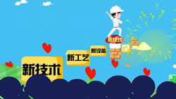 �w���f֮���g(sh��)�г�����