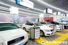 ��ʲô��Ҫ�������]�A�ٱ����W�������