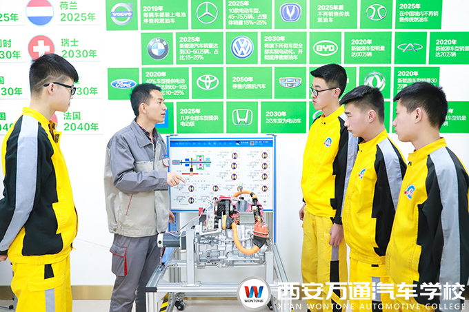 學(xué)習(xí)汽車行業(yè)什么最掙錢、什么前景最好，西安萬通怎么樣？