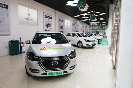 新能源汽車未來發(fā)展會(huì)怎樣？新能源汽車技術(shù)主要學(xué)什么，就業(yè)及創(chuàng)業(yè)方向有哪些